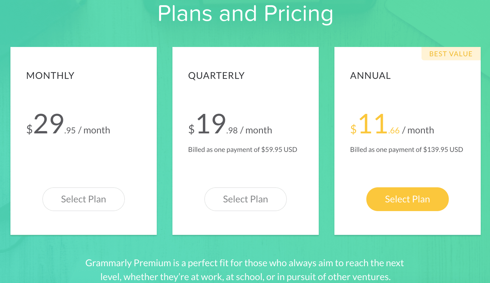 grammarly premium free for students