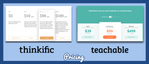 Thinkific vs Teachable [2021 + Video]: Side-by-side look