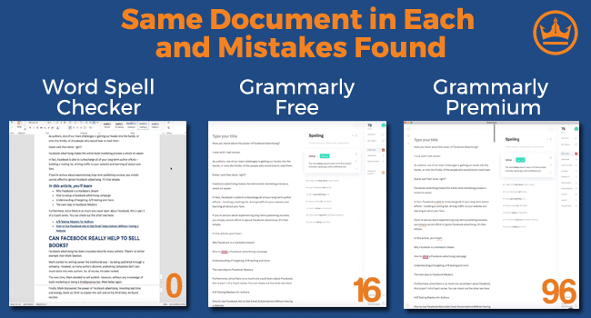 grammarly vs writefull