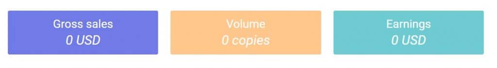 Publish Drive - main sales info