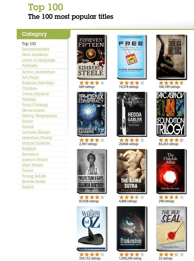 top-100-all-you-can-books-review