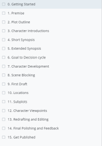 The Novel Factory Review: Pros, Cons, and My Recommendation: Is This ...