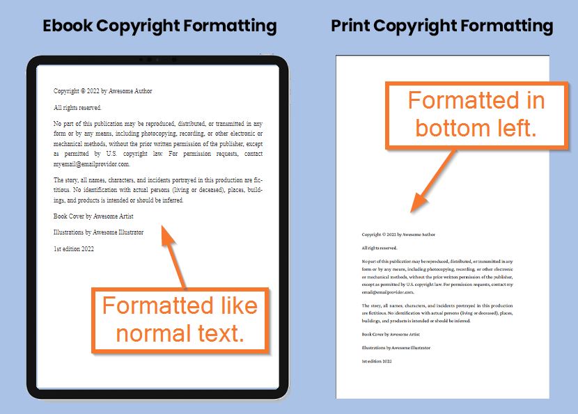 parts of microsoft publisher 2022