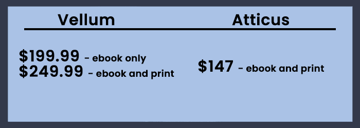 pricing for Vellum and Atticus