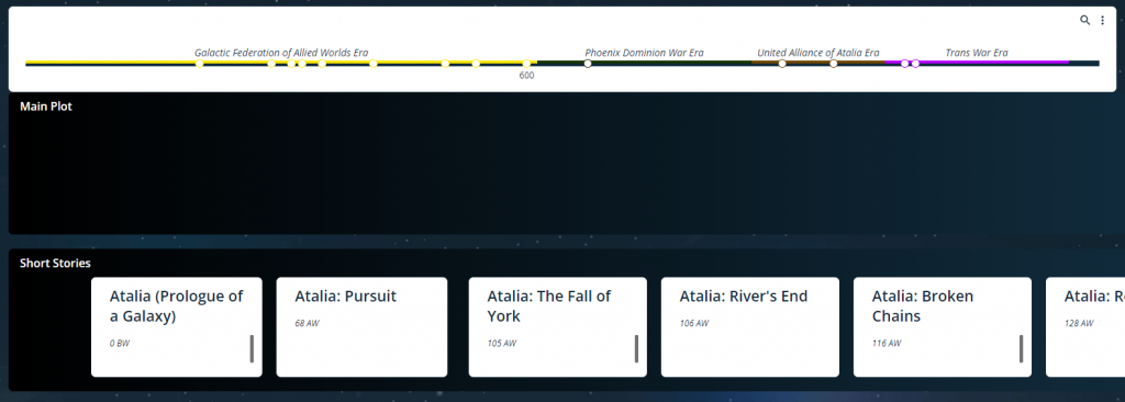 campfire timelines