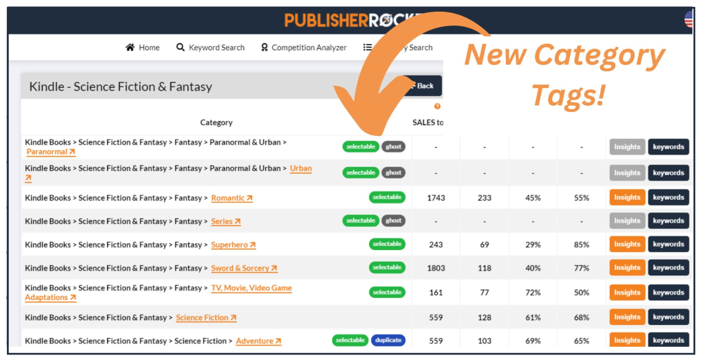 Ghost and Duplicate categories in Publisher ROcket.