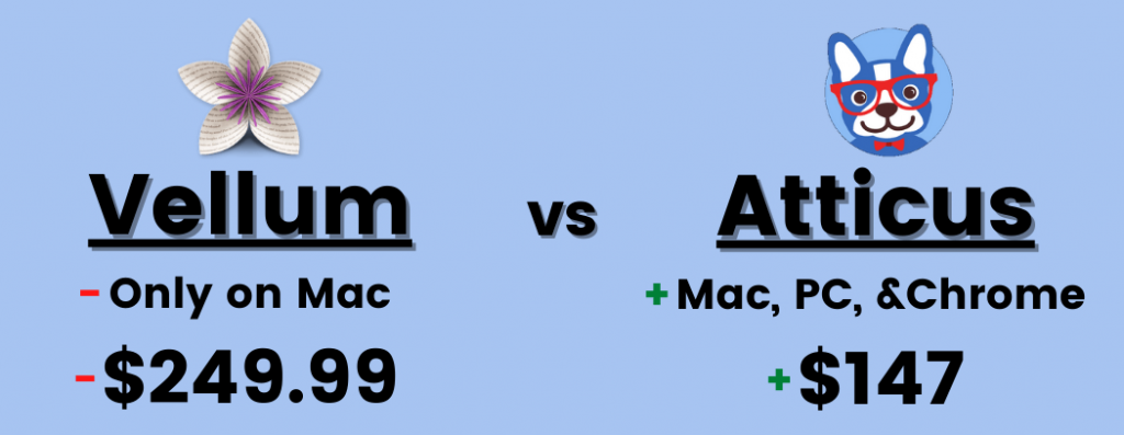 atticus vs vellum comparison table