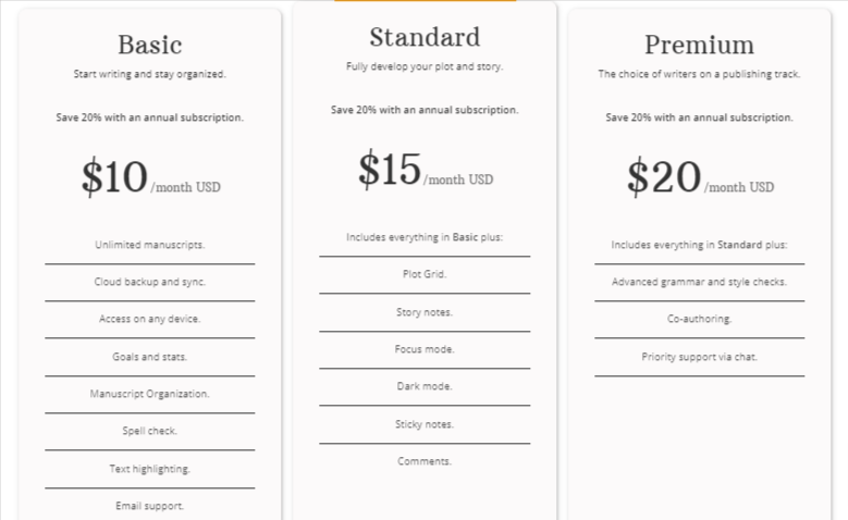 Dabble Pricing