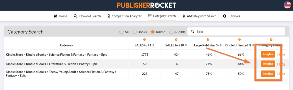 How to Use Historic Category Data 2