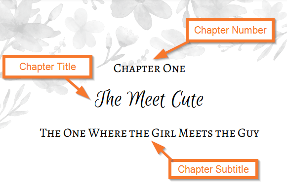 Chapter Themes Text Elements