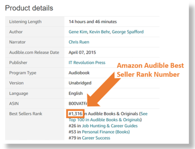 amazon best seller ranks for audiobooks