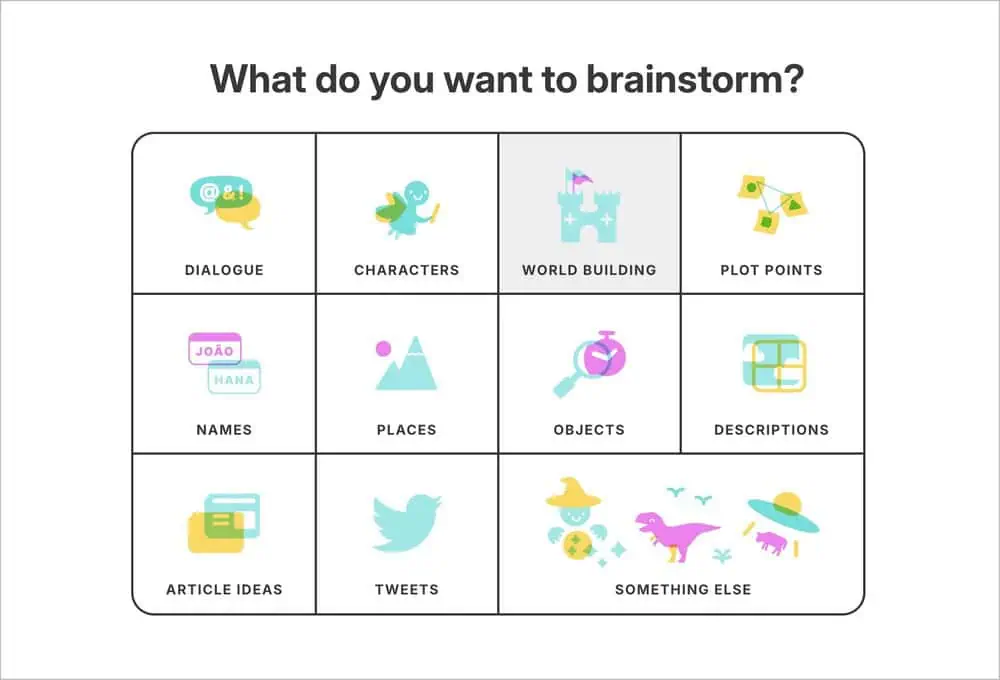 Sudowrite brainstorming tools generating ideas for characters, dialogue, and plot points