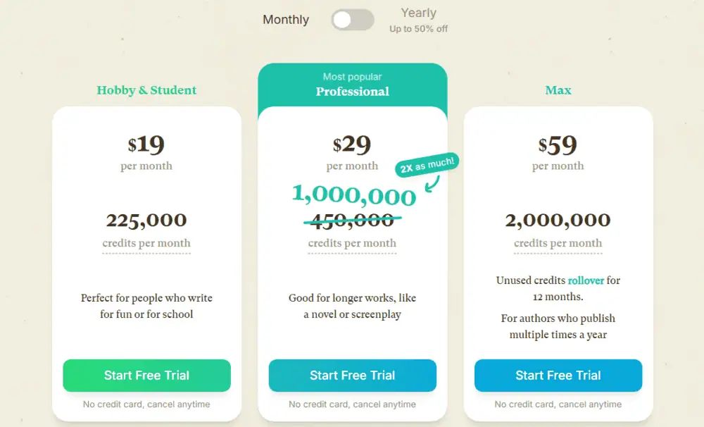 Sudowrite pricing plans showing Hobby, Professional, and Max tiers with monthly credits